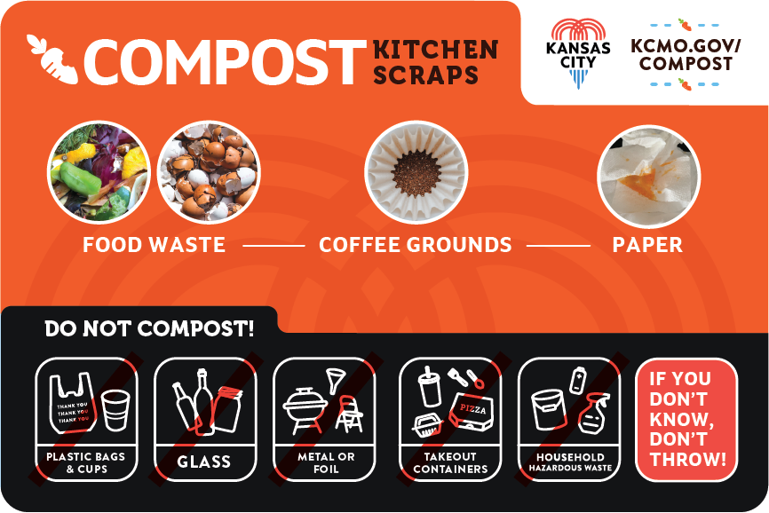 Compost Magnet Graphic