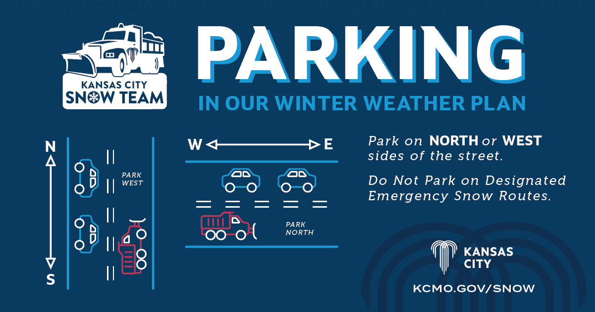 Snow Plan 2025_Parking