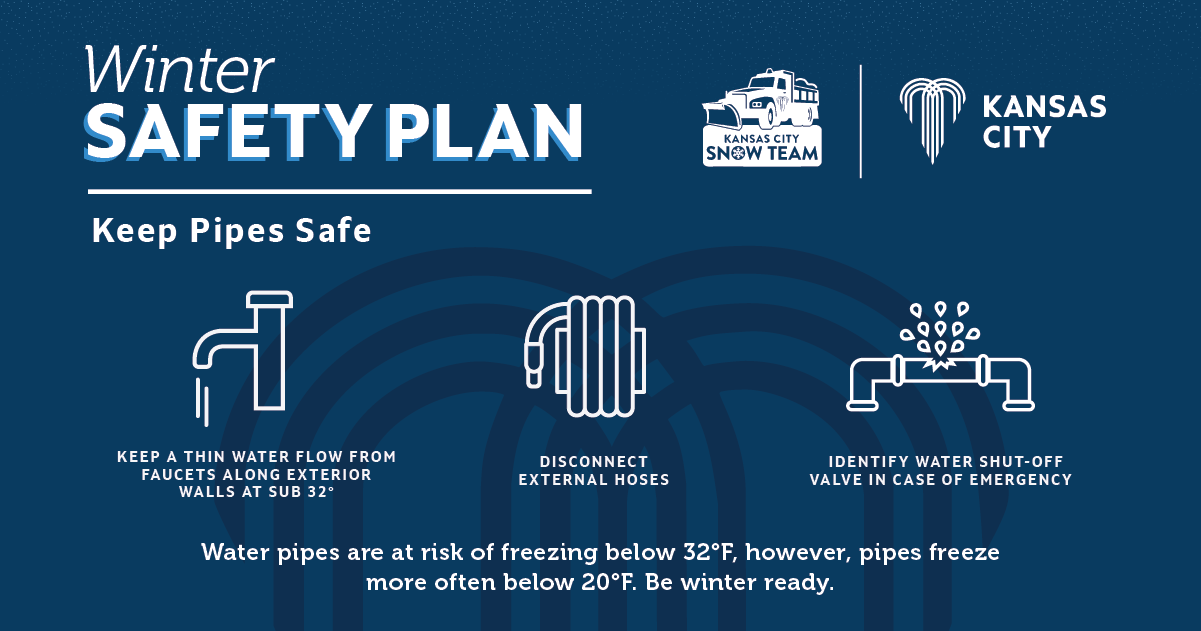 Snow Plan 2025_Pipe Safety