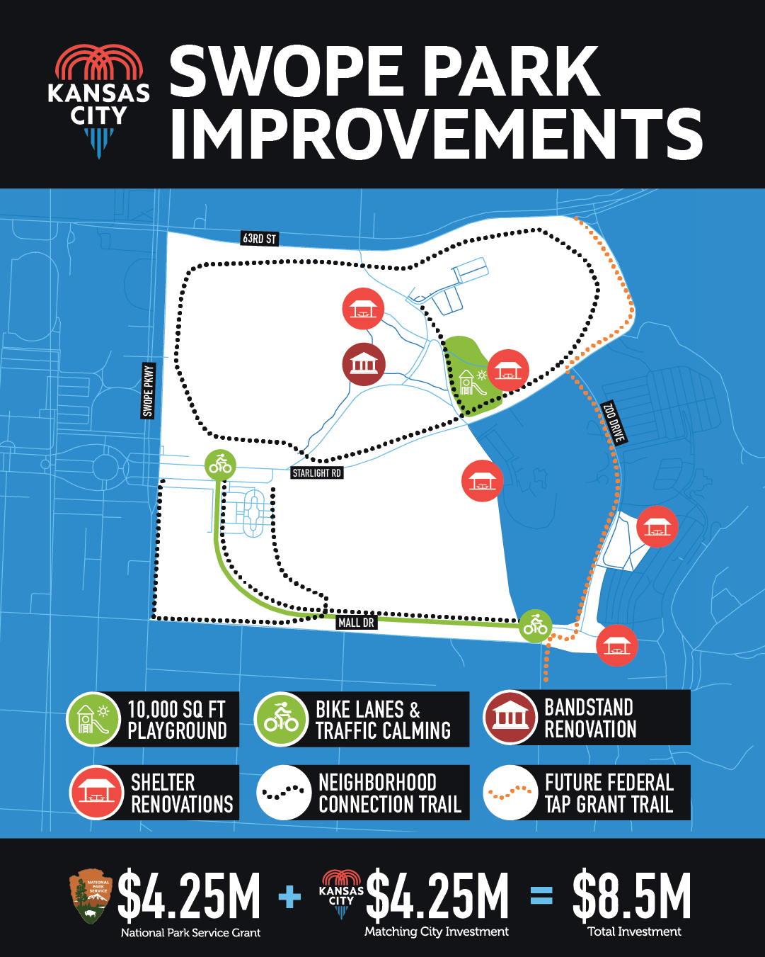 Swope Park Improvements grant graphic