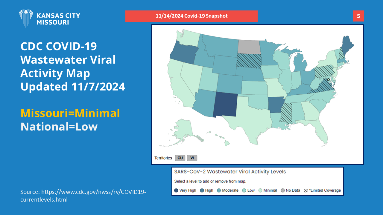 CDC COVID-19 Wastewater Viral Activity Map Updated 11/7/2024 Missouri + Minimal National + Low Detailed Map Call 816-513-1338 for accessibility help reading chart.