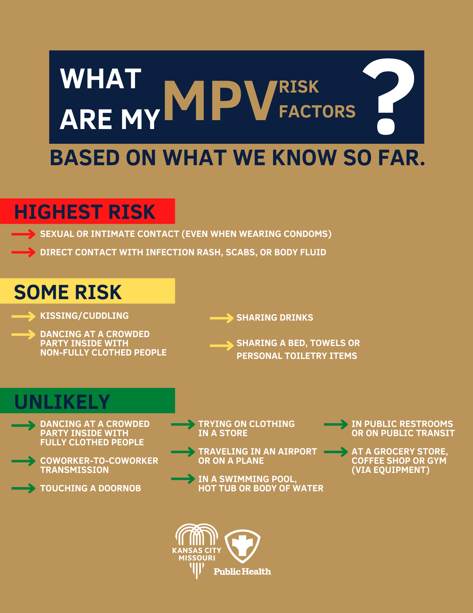 Risk Factors MPV call 816-513-6302